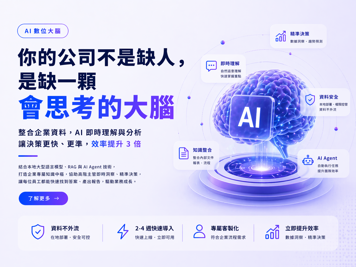 PhotonAI 企業營運效率優化